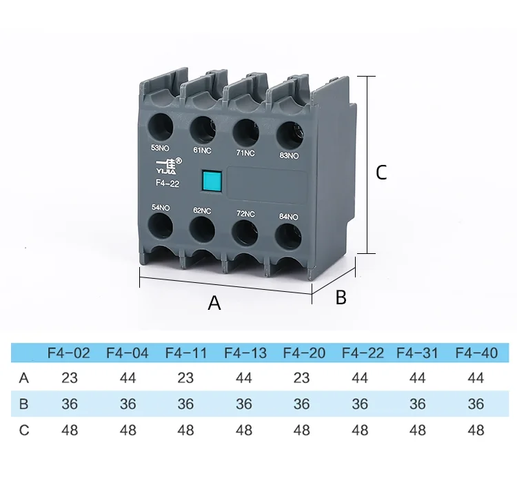 Auxiliary Contact Block